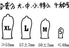 长13cm直径4cm戴什么套套
