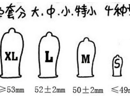 长13cm直径4cm戴什么套套