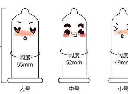正常避孕套是多少mm