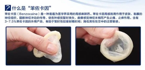 避孕套里面的苯佐卡因是什么