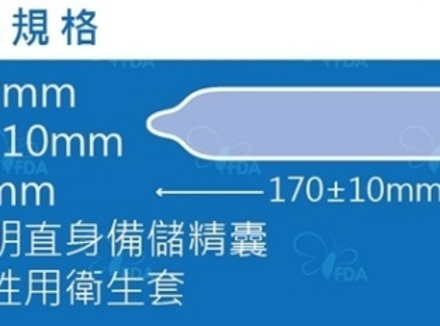 为啥52mm的避孕套很难戴