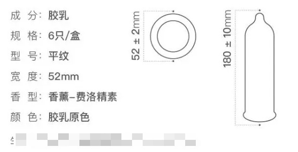 国家发的避孕套一般是多大的