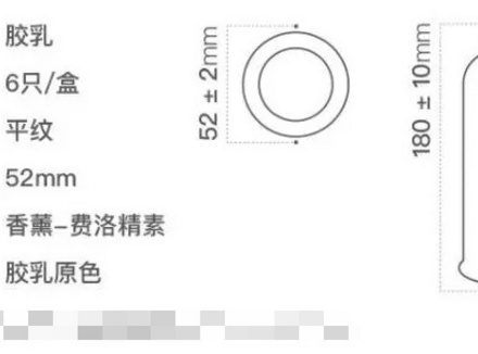 国家发的避孕套一般是多大的