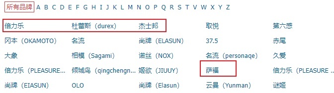 手指套什么牌子的好