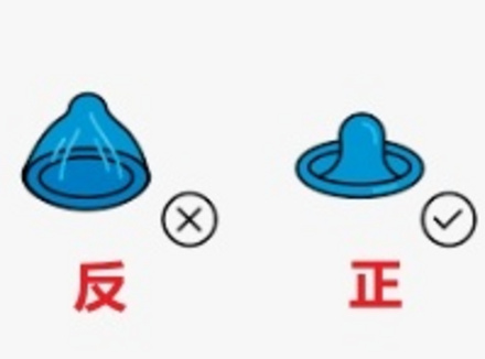 避孕套哪边是正面？哪面是反面？