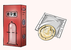 避孕套非光面型是什么意思