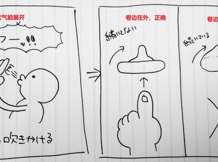 byt正反如何区分（图示）