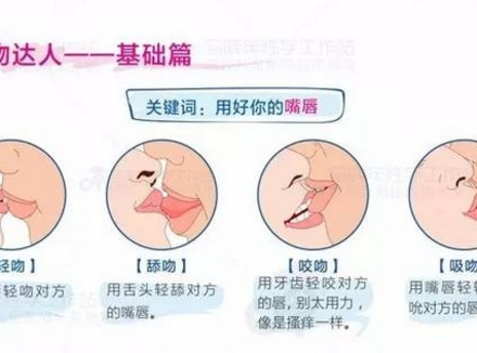 如何成为一个接吻高手