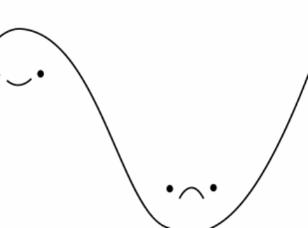 女生夹摇要怎么练