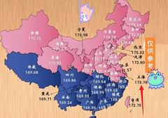 上海男生平均身高是多少