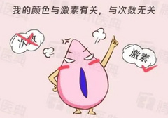 粉or黑是跟做的次数多少有关系吗