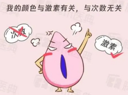 粉or黑是跟做的次数多少有关系吗