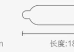 避孕套58mm直径为多少