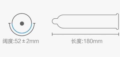 56mm的套套比52mm的大多少
