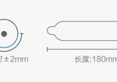 56mm的套套比52mm的大多少