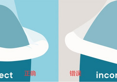 戴反了重戴怀孕几率