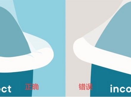 戴反了重戴怀孕几率