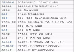 常见的几种MS捆绑绳艺（入门版）