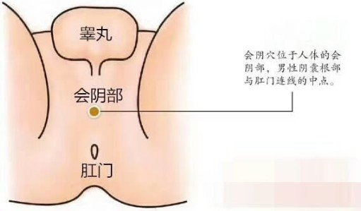 教你一招延长40分钟：科学延时训练实操指南！