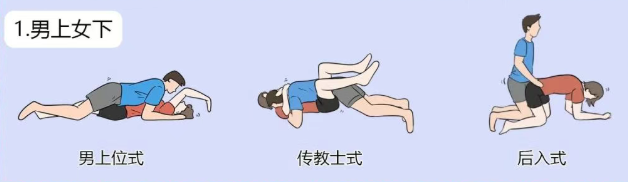 男女爱爱的十种常用姿势，原来女生最爱的是这一种