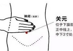 灸关元对男性性功能的作用