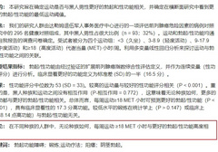 经常运动的男生性功能真的比不锻炼的人好吗