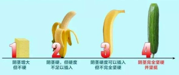 怎么提高时间和硬度？用好这8个小技巧！