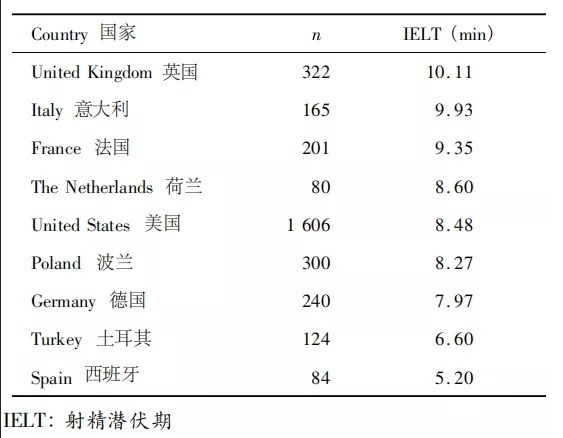 外国人为什么能坚持这么长时间