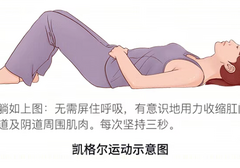 凯格尔需要坚持训练多长时间才有效果