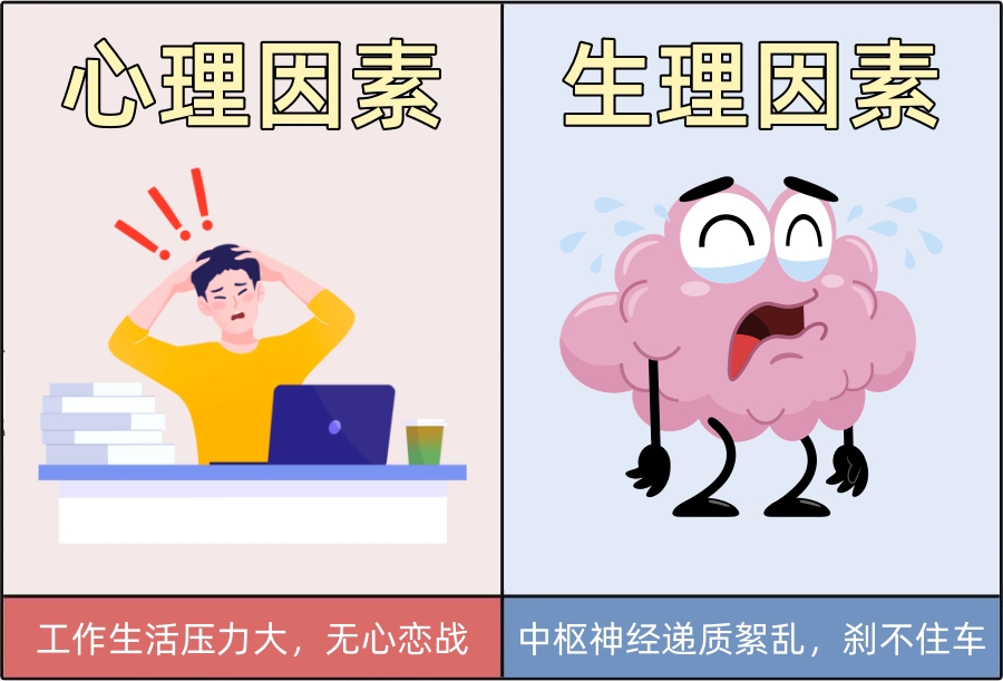 撑不到 3 分钟就「投降」,早泄还有救吗?