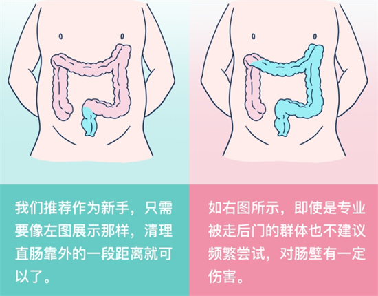 走后门的正确方法图片，走后门全面指南