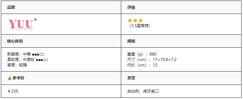 虎牙妹妹三代YUU飞机杯测评