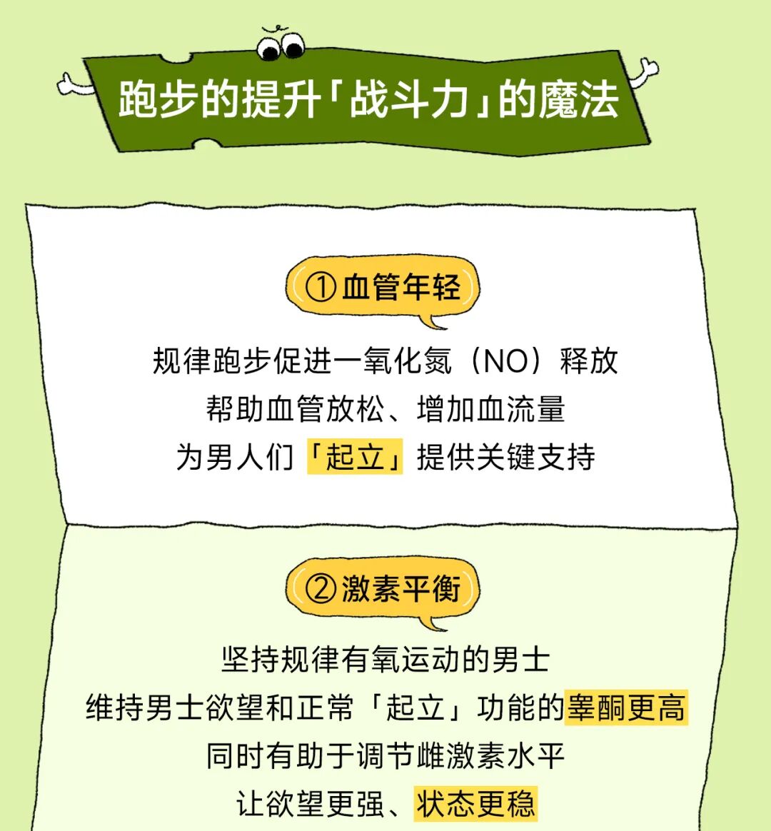坚持跑步竟然能提升男人性能力