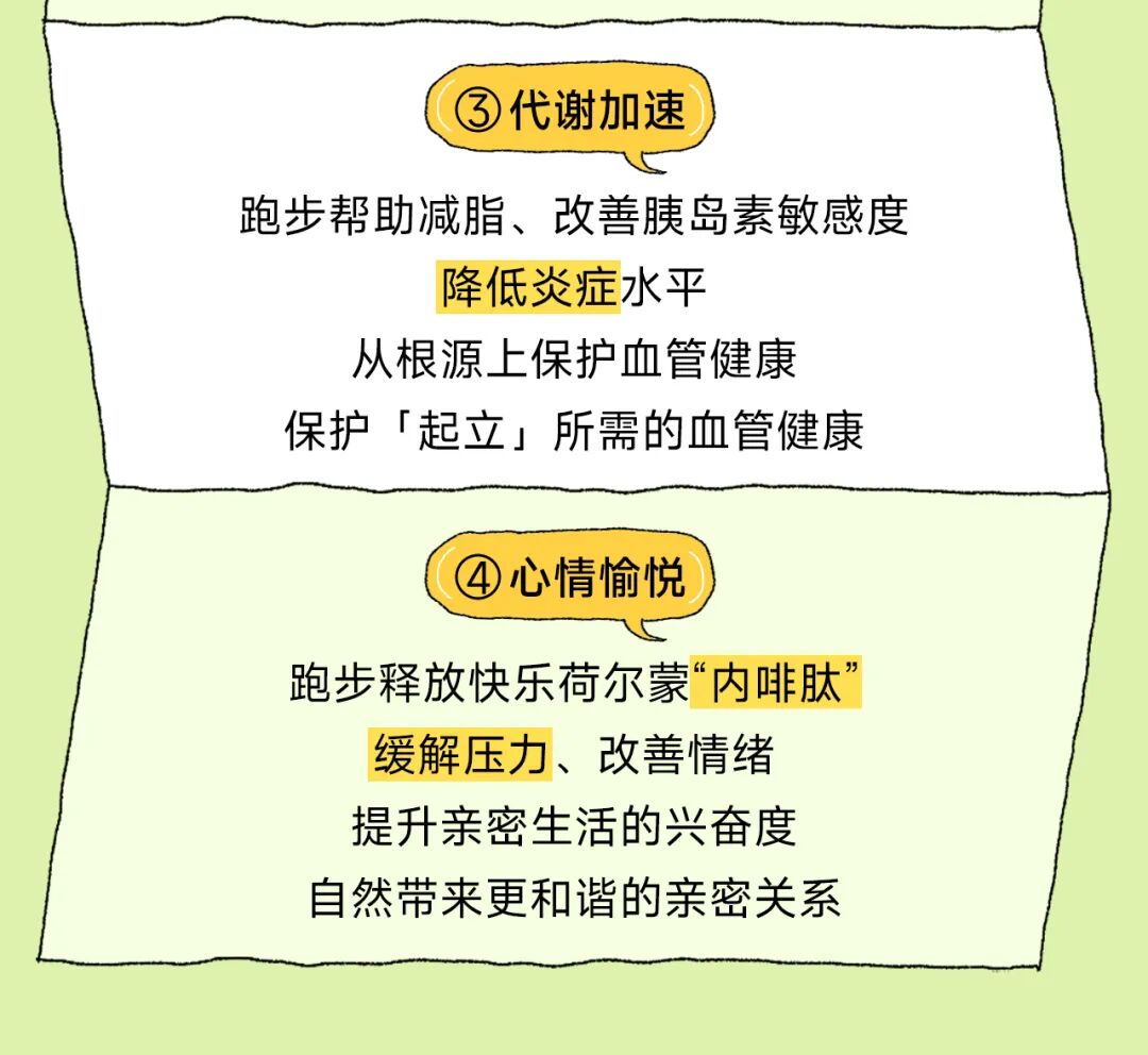 坚持跑步竟然能提升男人性能力
