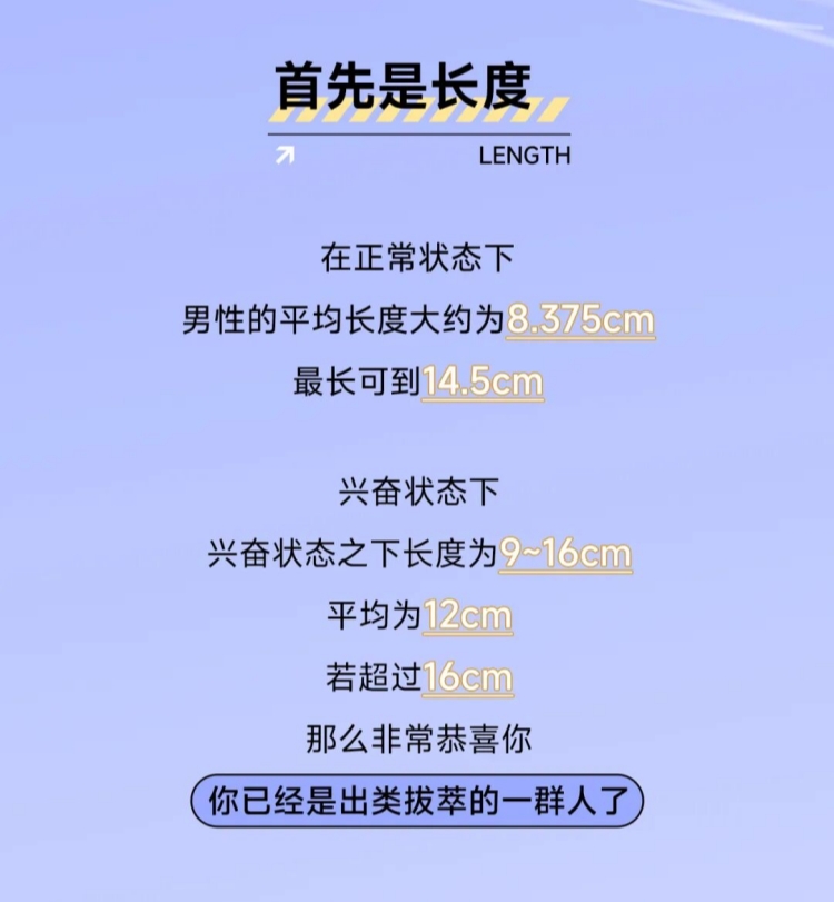 你丁丁的长度和粗度达标了吗