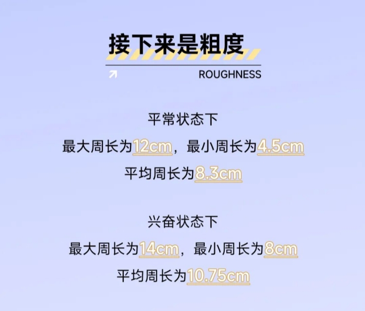 你丁丁的长度和粗度达标了吗