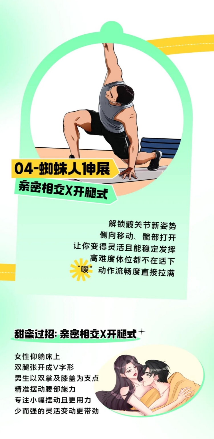 这5个运动，解锁男女爱爱的不同姿势