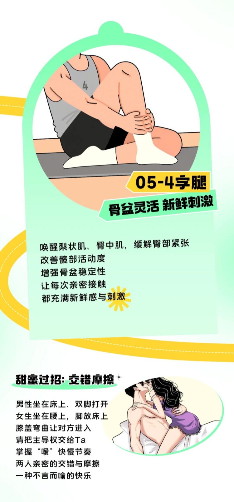 这5个运动，解锁男女爱爱的不同姿势