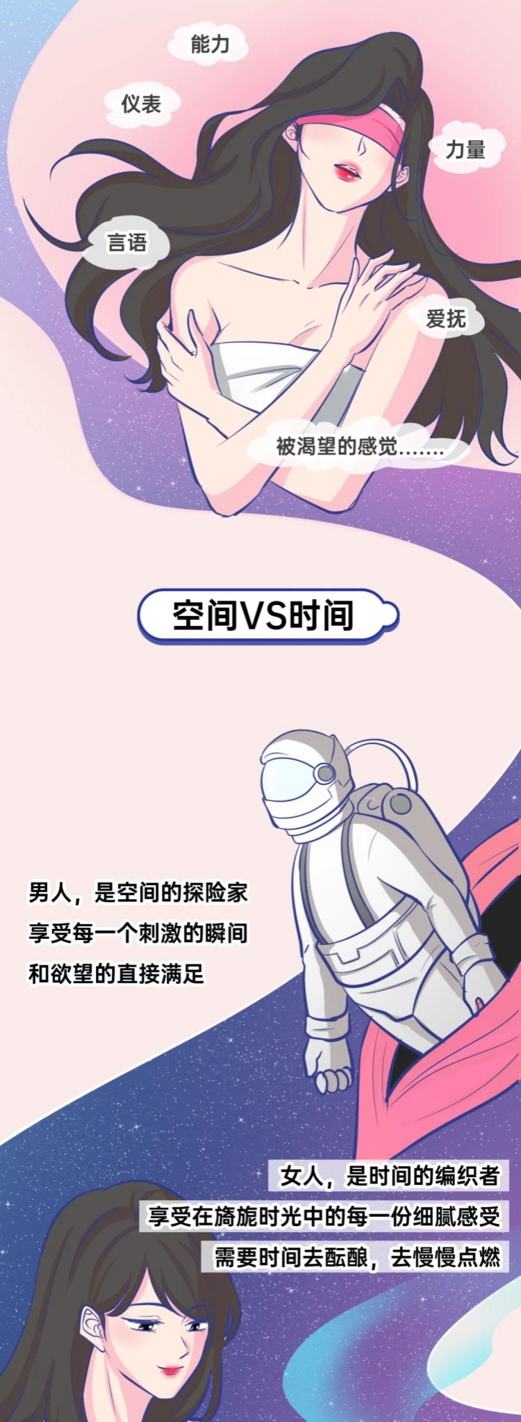 男人和女人谁的性欲更强？