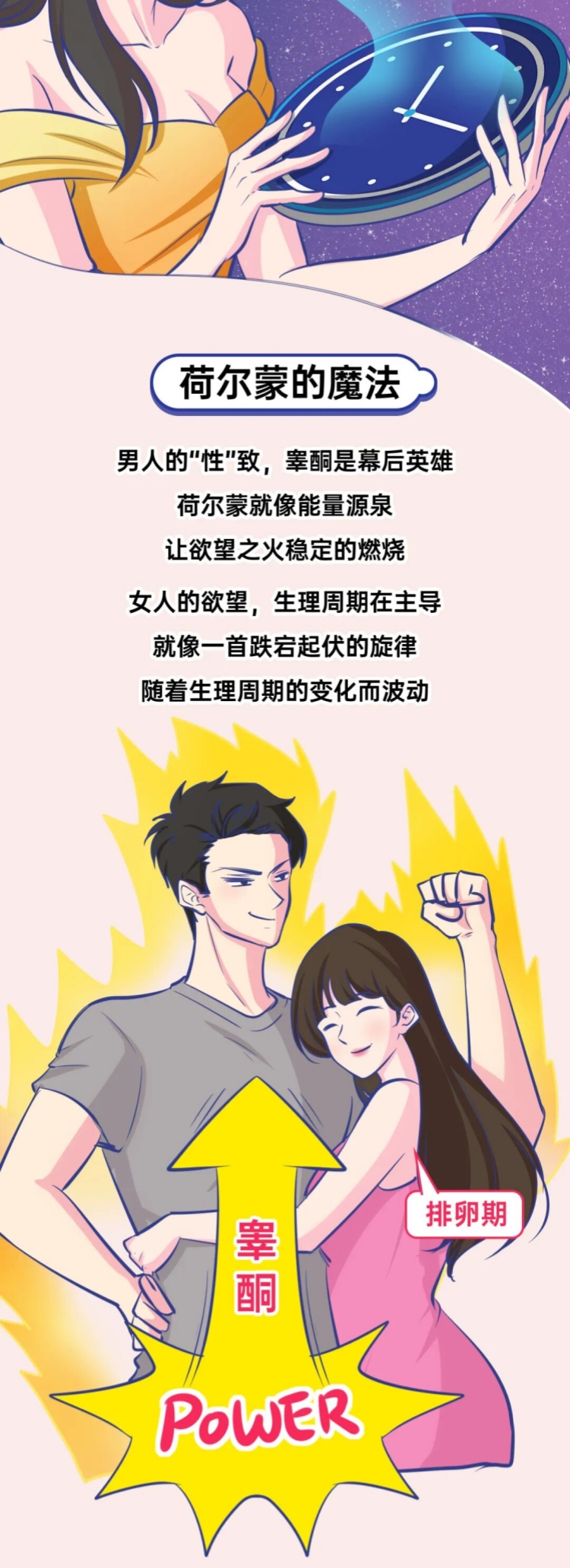 男人和女人谁的性欲更强？