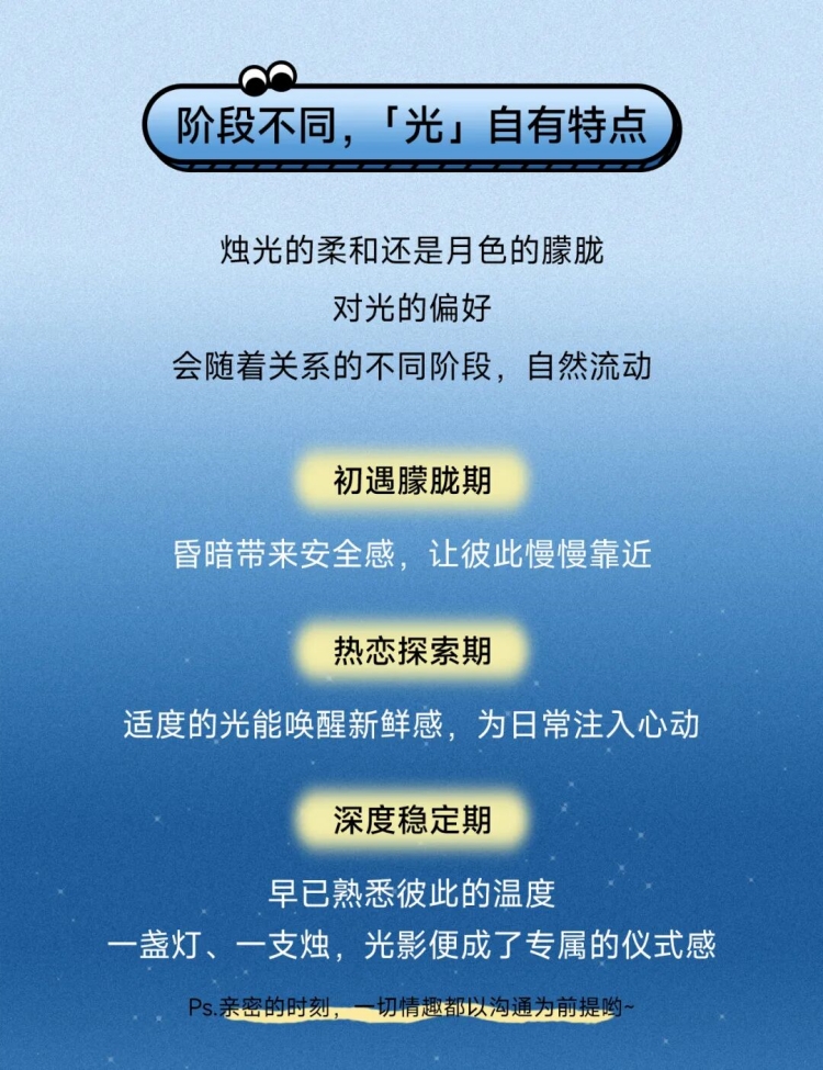 爱爱的时候用什么灯光好呢?