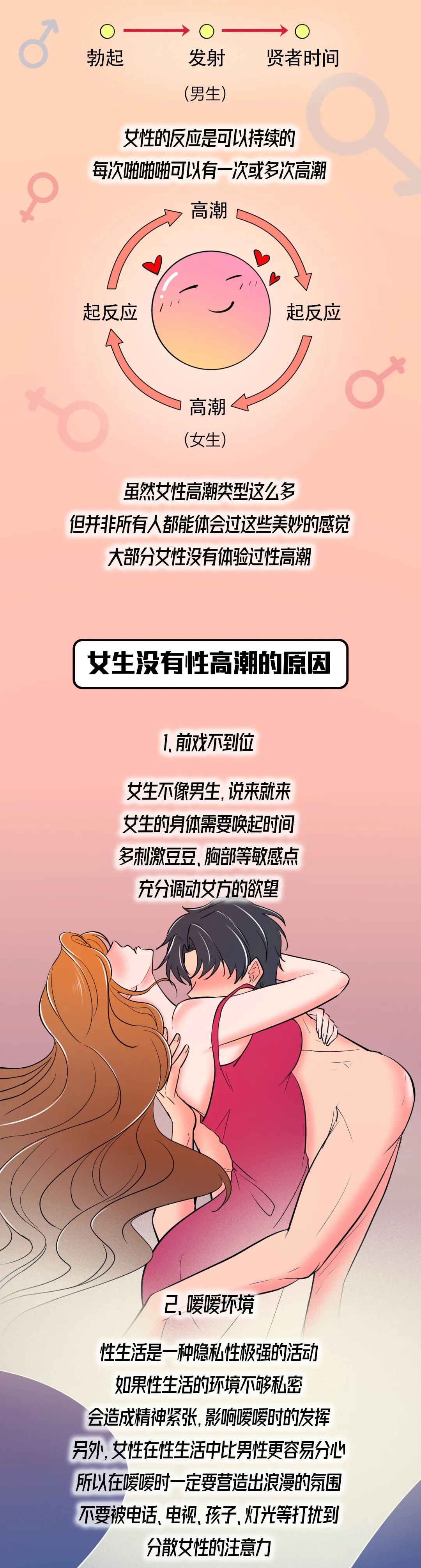 女生的性快感到底有多强烈?令人大开眼界...