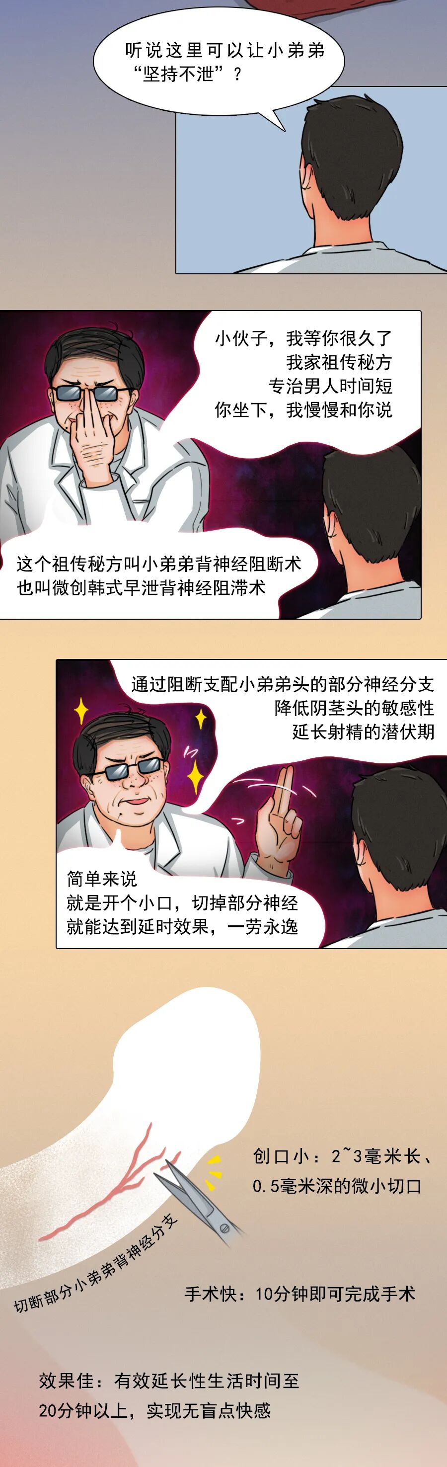 婚后发现老公不行,我该怎么办?