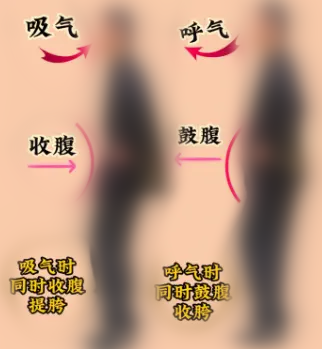 刚进去动几下就想射,别慌!看完这篇今晚就能用上...
