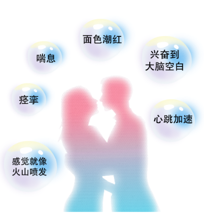 真正的高潮到底是一种什么感觉？