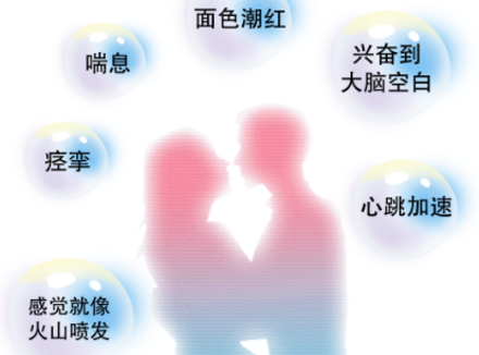 真正的高潮到底是一种什么感觉？