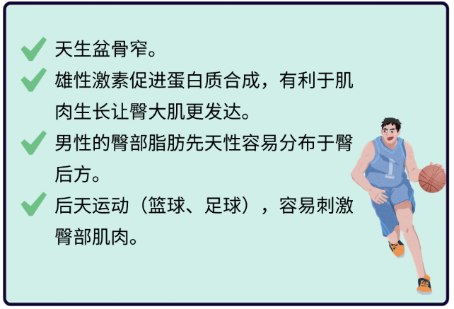 男人的性能力，是否可以从外表看出来？