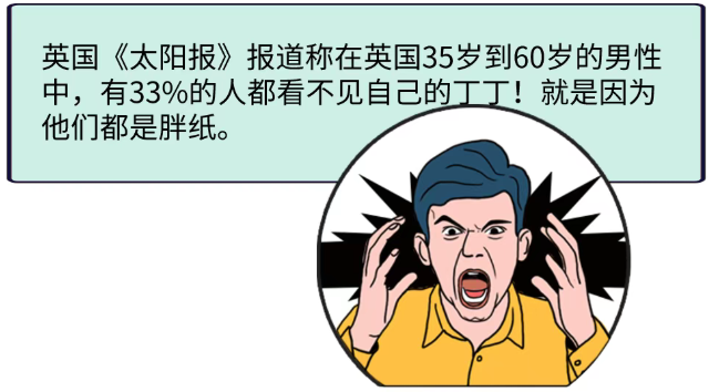 男人的性能力，是否可以从外表看出来？