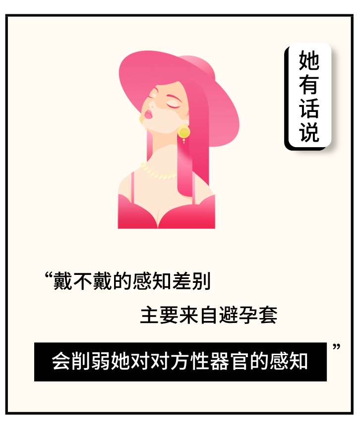 戴套和不戴套,男女双方感觉真的差很大吗