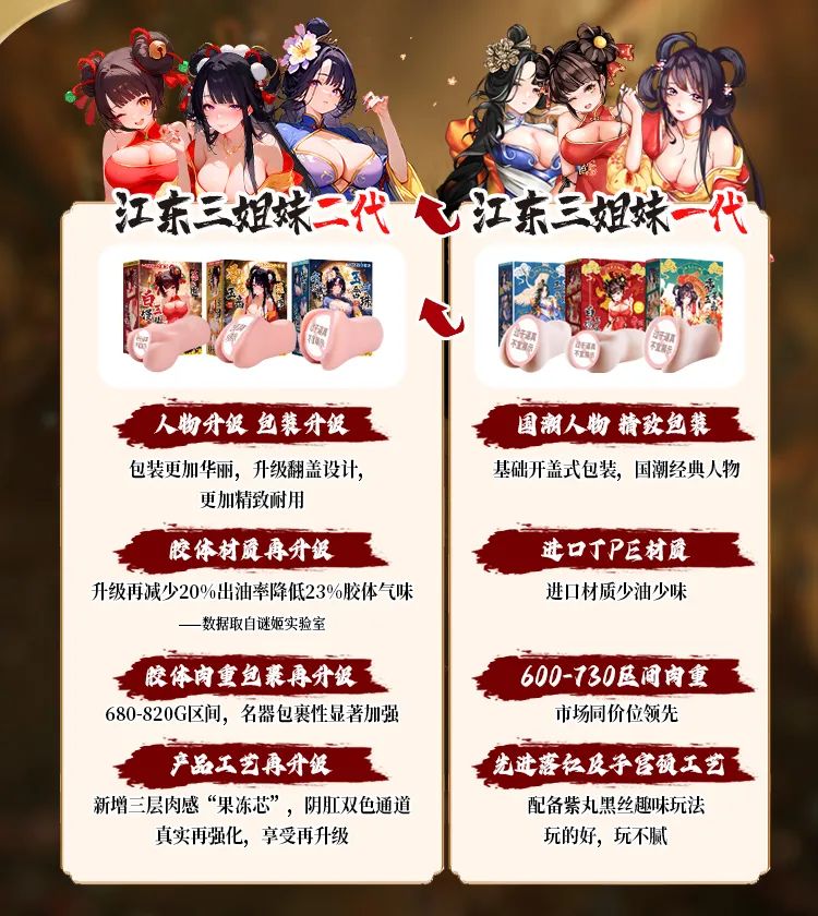 谜姬江东三姐妹之香菱玉齿飞机杯评测